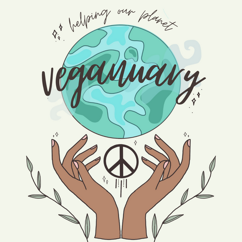 Veganuary: Helping our Planet